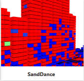 sanddance