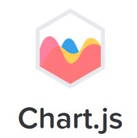 Chart.js error.webket.jp ·
