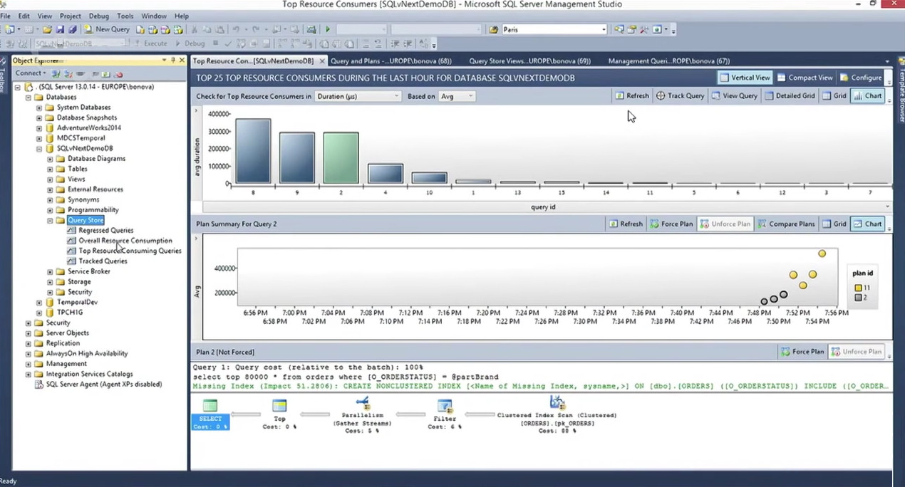 sqlquery