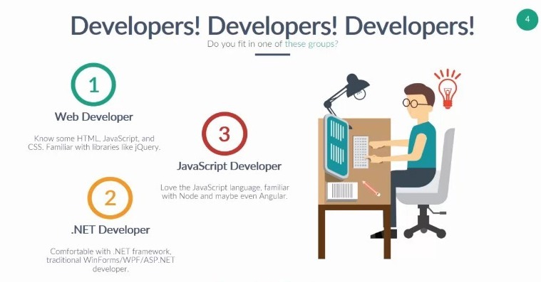 Mobile App Development Webinar Reviewed
