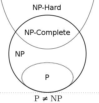 npdiagramicon