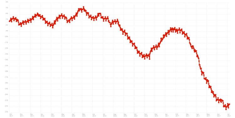 firefoxnumbers