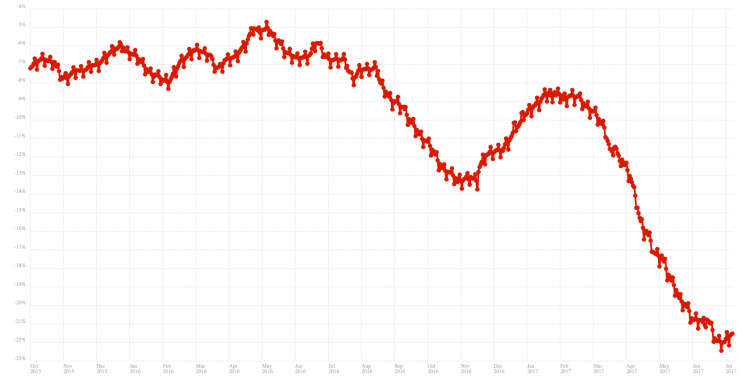 firefoxnumbers