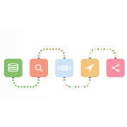 mongodbstitch