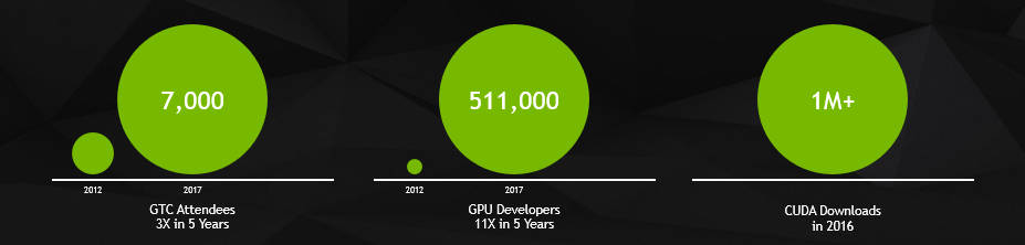 gpu