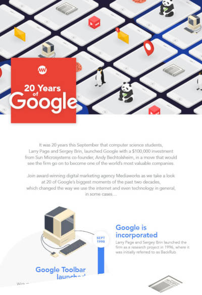 GoogleInfographicsmall