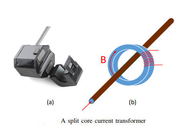 transformer