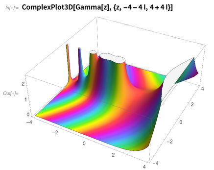 mathematica12