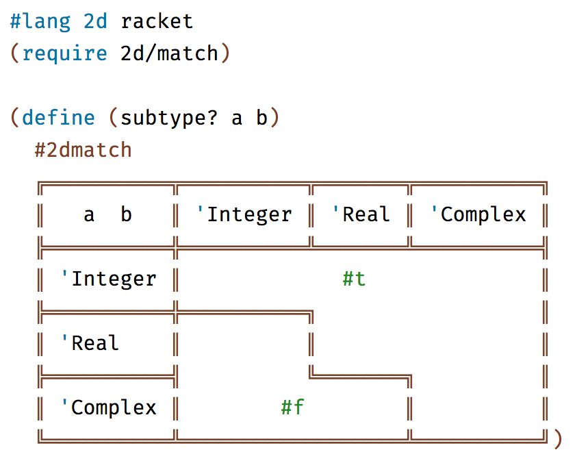 asciiart2