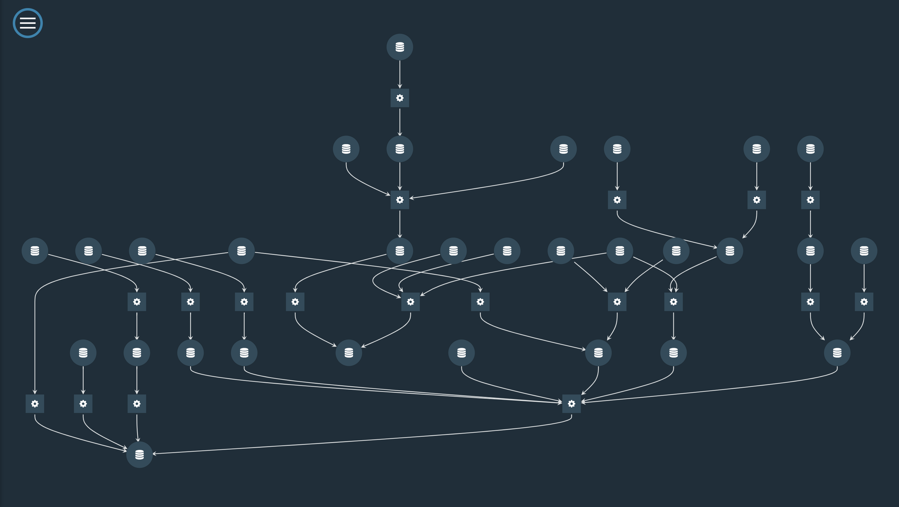 kedro pipeline visualisation