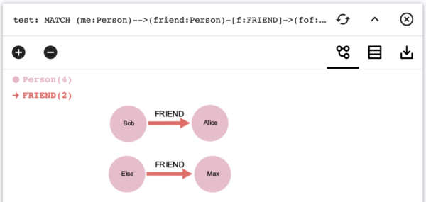 Full graph response in RedisGraph 2