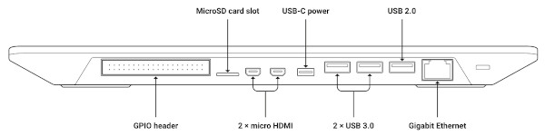 pi400back