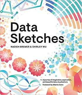 datasketches2