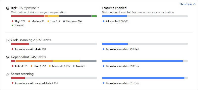 git enterprise secret scan