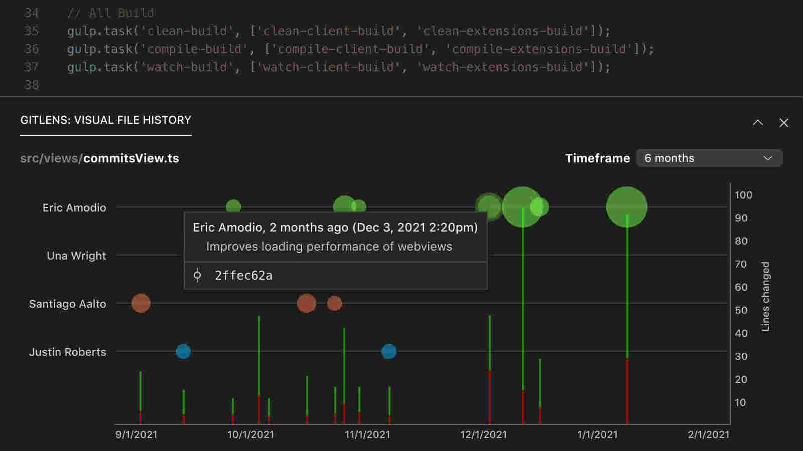 visual file history hover