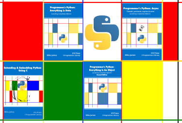 Extending & Embedding Python Using C