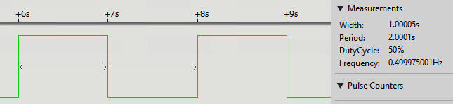ledlogic