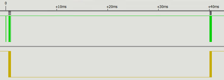 esp32i2c2