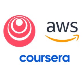 gen AI Coursera