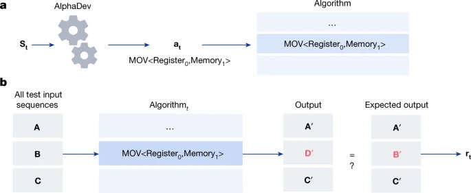 alphadev1