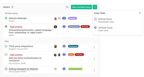 zenhub issues