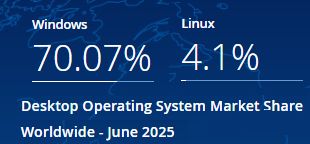 LinuxGlobal