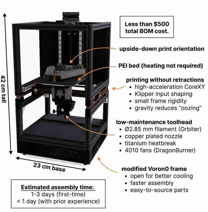 flex print