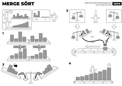 merge sort