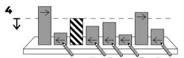 quicksort2