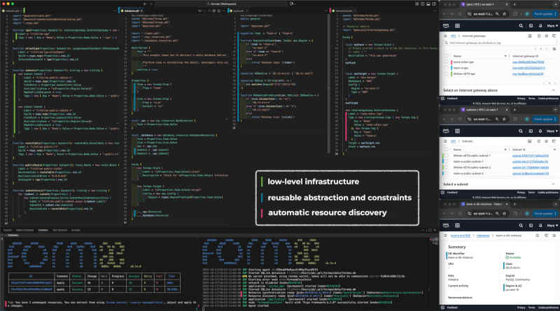 formae