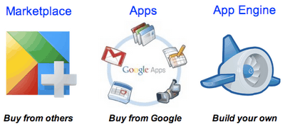 googleapp