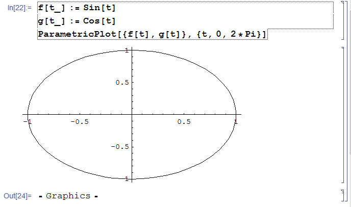 parametricplot