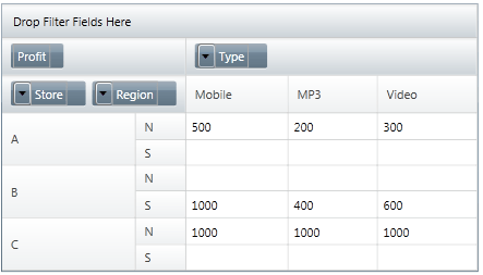 grid3