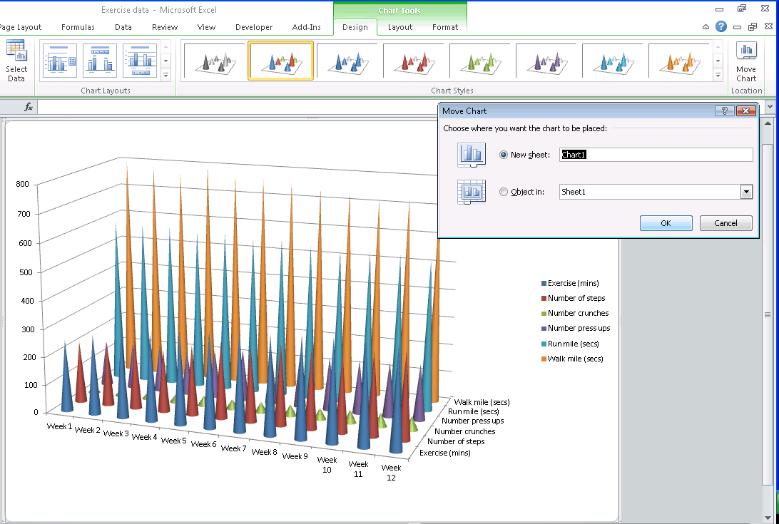 chart2