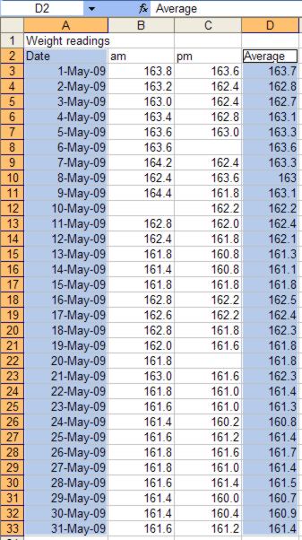 chart4