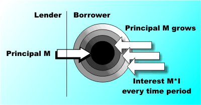 fig2