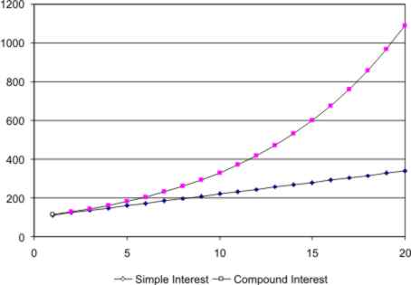 fig3