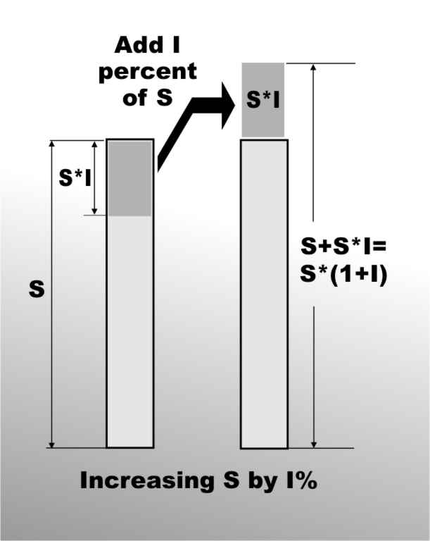 fig2a