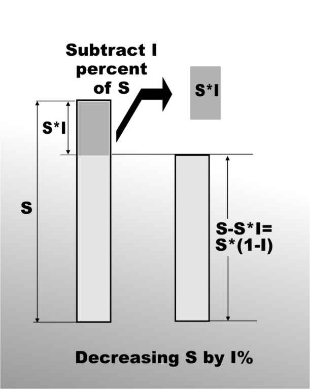 fig2b