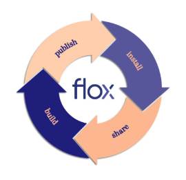 flox_sq.jpg