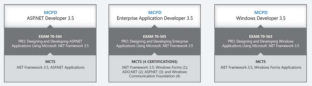 vs08mcpd
