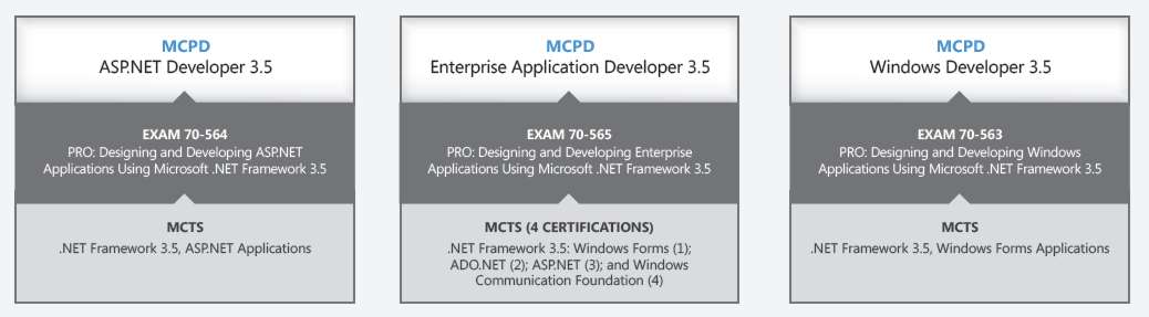 vs08mcpd