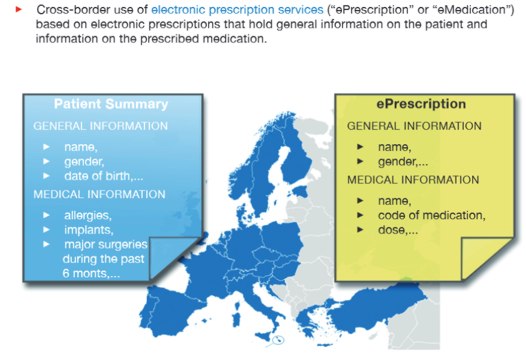 epsosmap