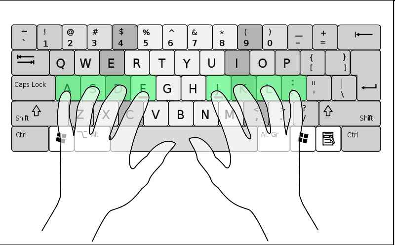 How To Type Faster 